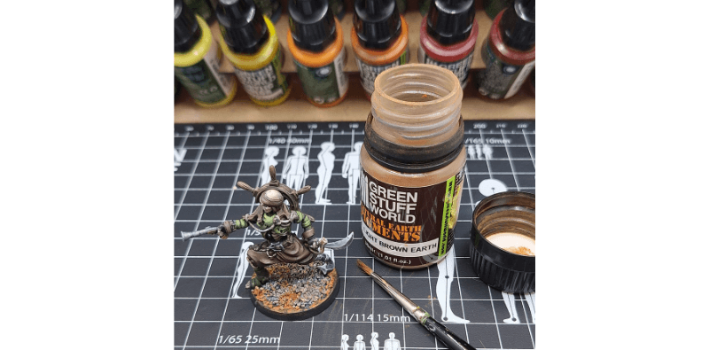How to base models​ - Tutorial